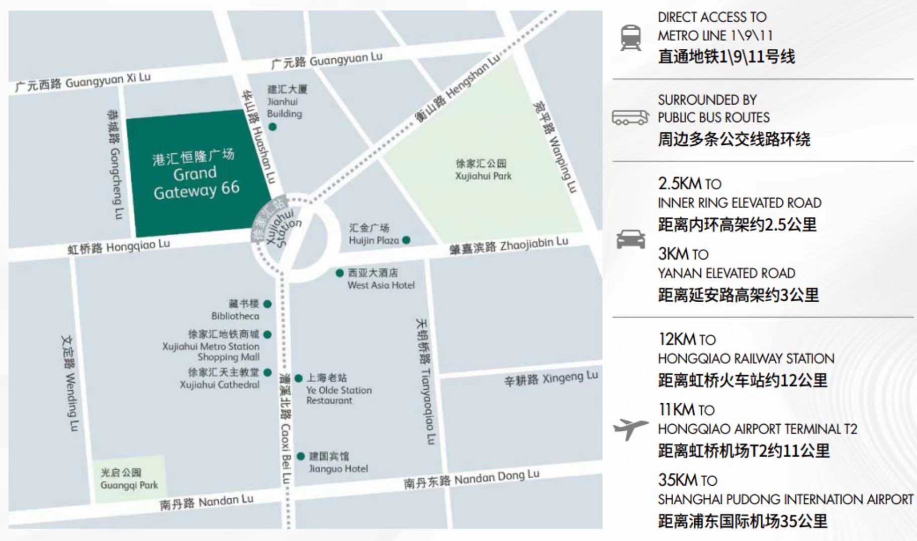 港汇恒隆广场交通区位地图